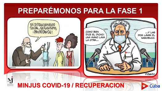 Covid-19 Boletín