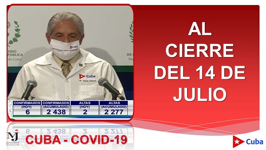 Covid-19 Boletín