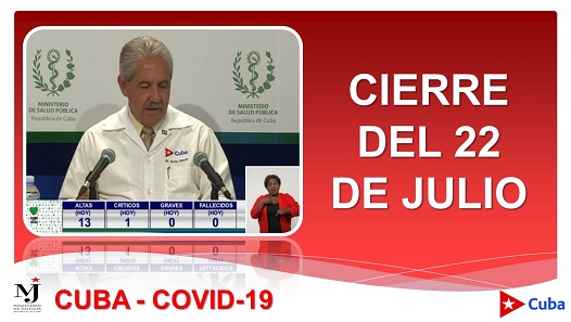 Covid-19 Boletín