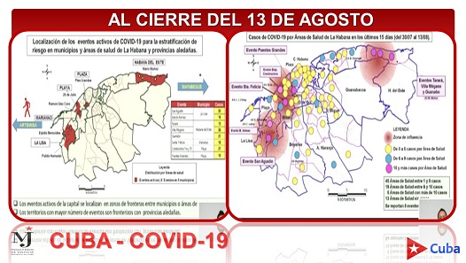 Covid-19 Boletín