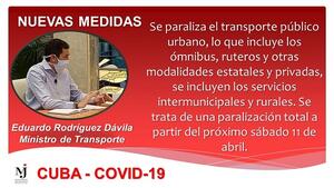 Cuba Covid-19 Boletín No.16 Minjus