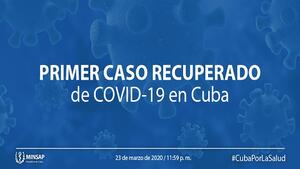 Covid-19 Cuba Primer Recuperado