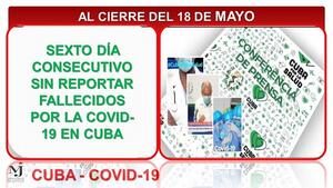 Cuba Covid-19 Boletín No.46 Minjus