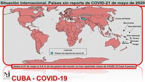 Cuba Covid-19 Boletín No.49 Minjus
