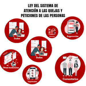 atención a la población